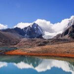 Banner -Sikkim Calling - Where Nature Meets Magic