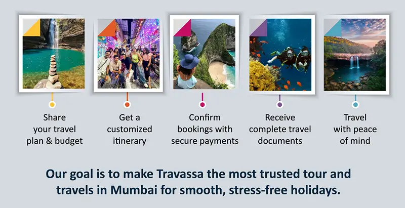 Planning your trip with Travassa
